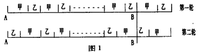 Ӧ˼ - sulaoshi - sulaoshiĲ