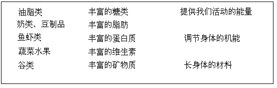 Сѧѧ꼶²ĩԾ  - yuzhen503503@126 - ҵĲ