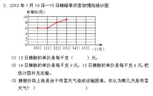 㽭棺Сѧ6꼶ѧѧԾ